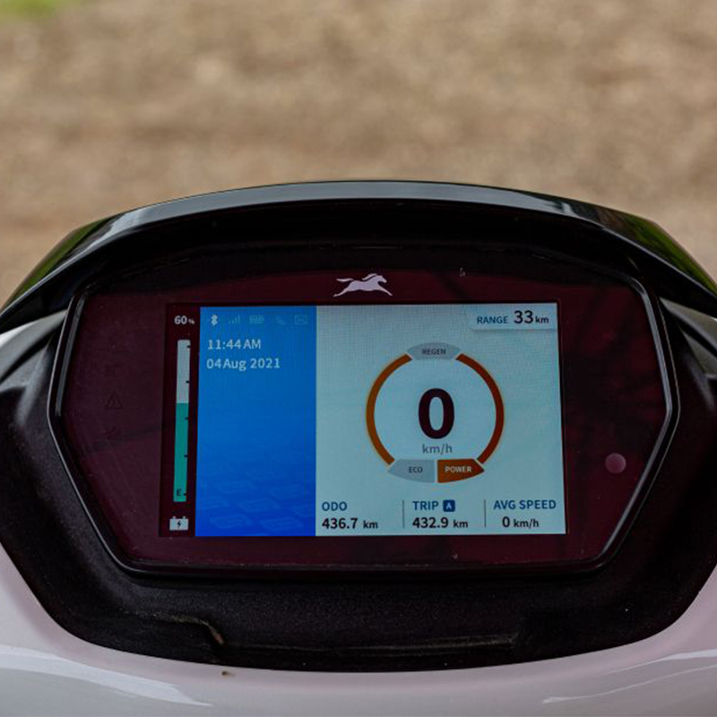 speedometer-1896633771_930x620
